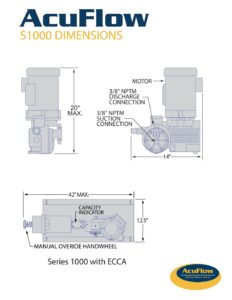 AcuFlow S1000 Drawings pdf - AcuFlow Metering Pumps